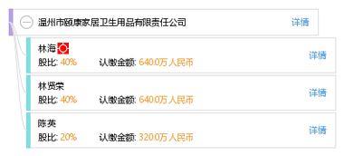 溫州市頤康家居衛(wèi)生用品有限責(zé)任公司